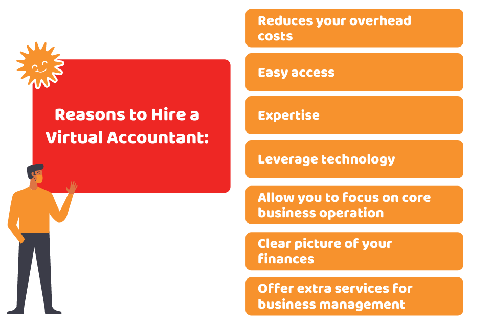 Effective Tax Management