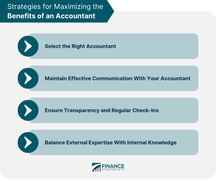 Enhanced Compliance and Risk Management
