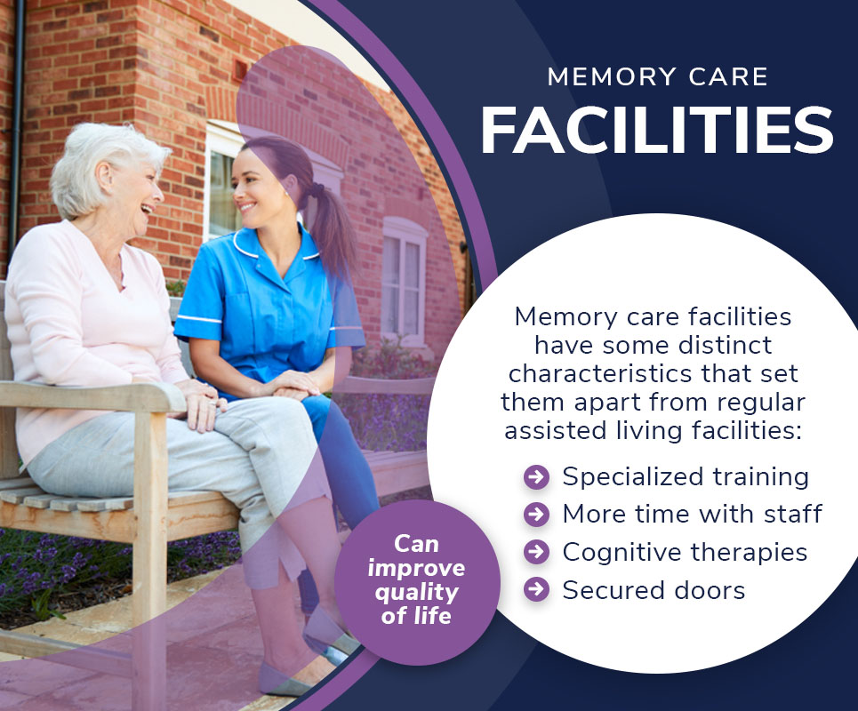 Importance of Personalized Care Plans