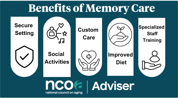 Community Support Programs