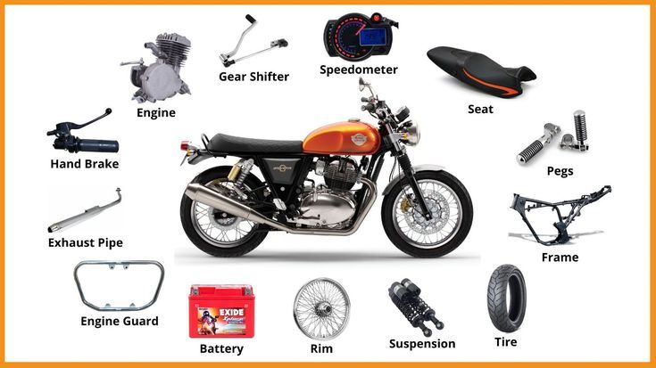 Motorcycle Shops: Sales, Services, and Community