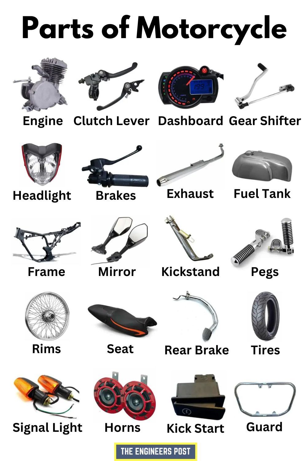 Check Inventory and Services