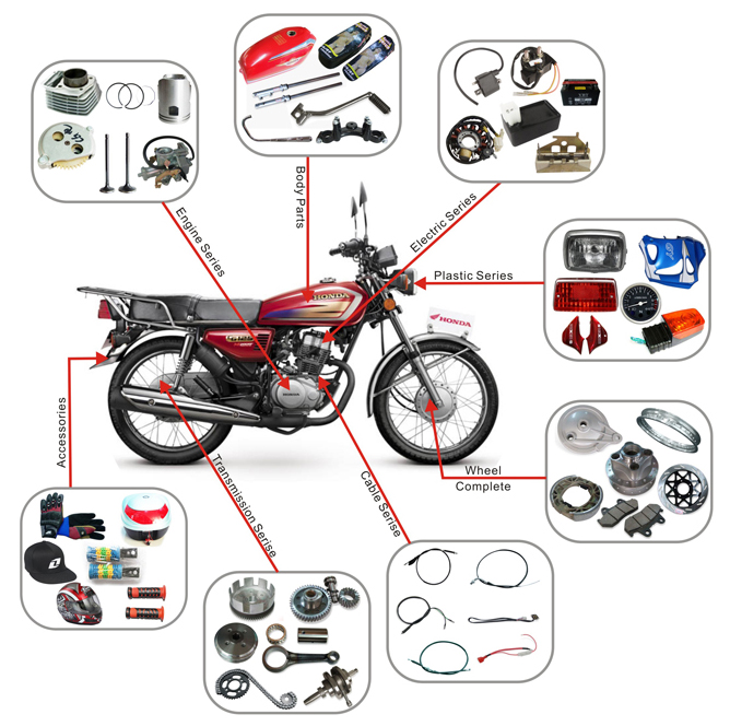 Essential Maintenance Services Offered