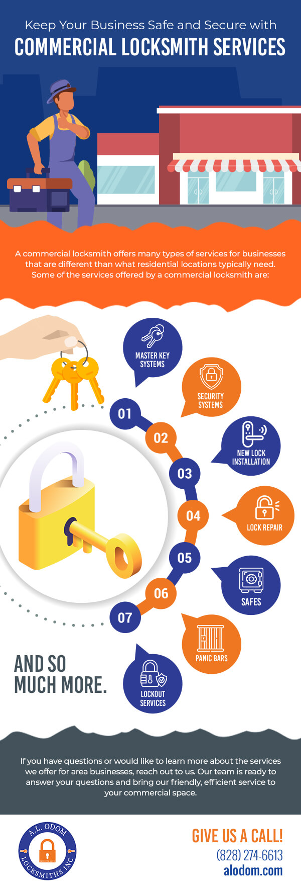 The Best Guide To Locksmith Las Vegas