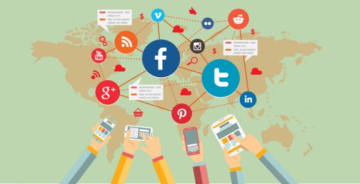 Strategies to Analyze Social Media Performance