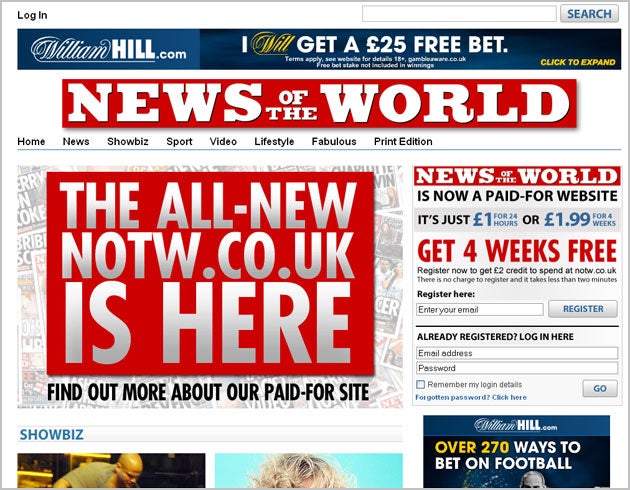 Crafting the Headline