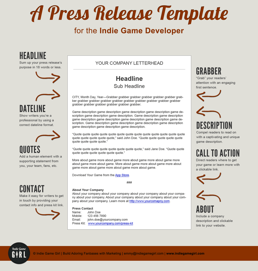 Press Release Best Practices