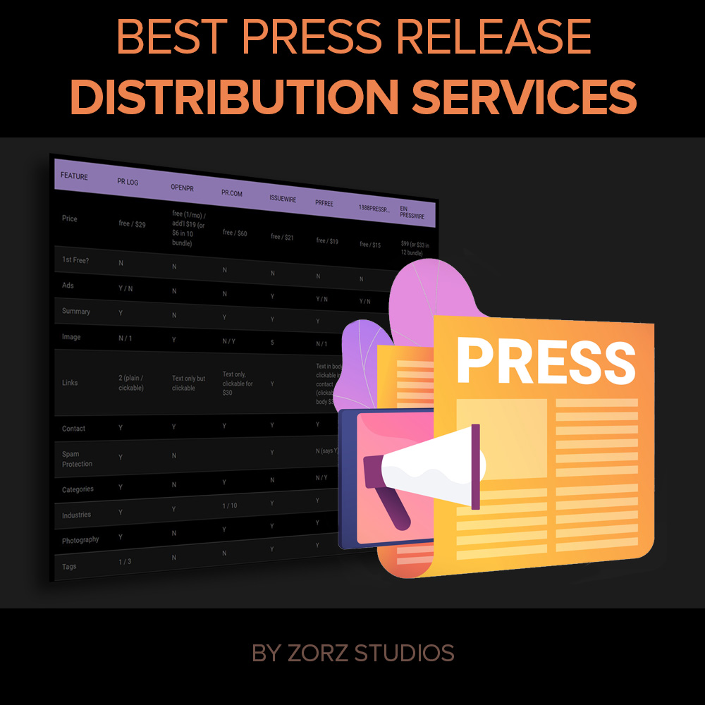 Formatting Your Press Release