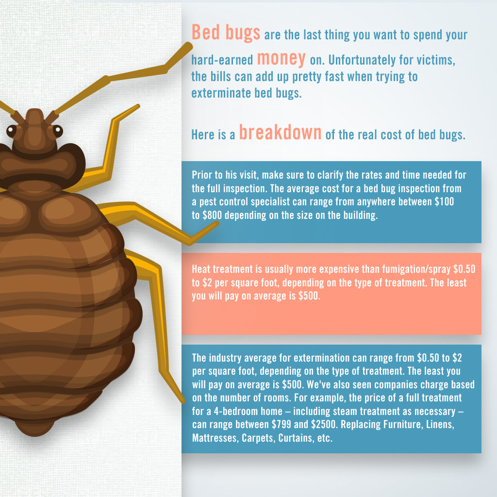 Importance of Local Exterminators