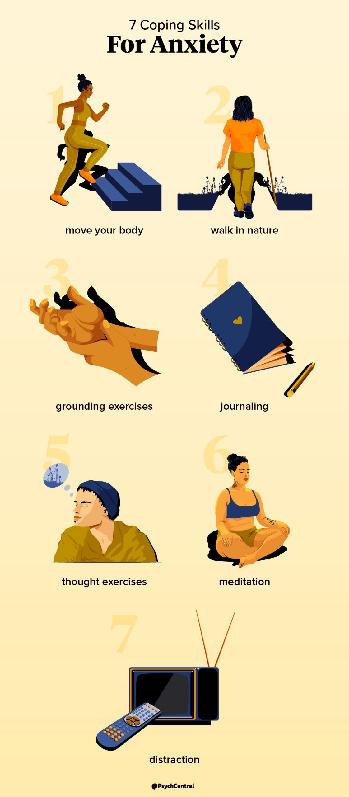 Lifestyle Modifications