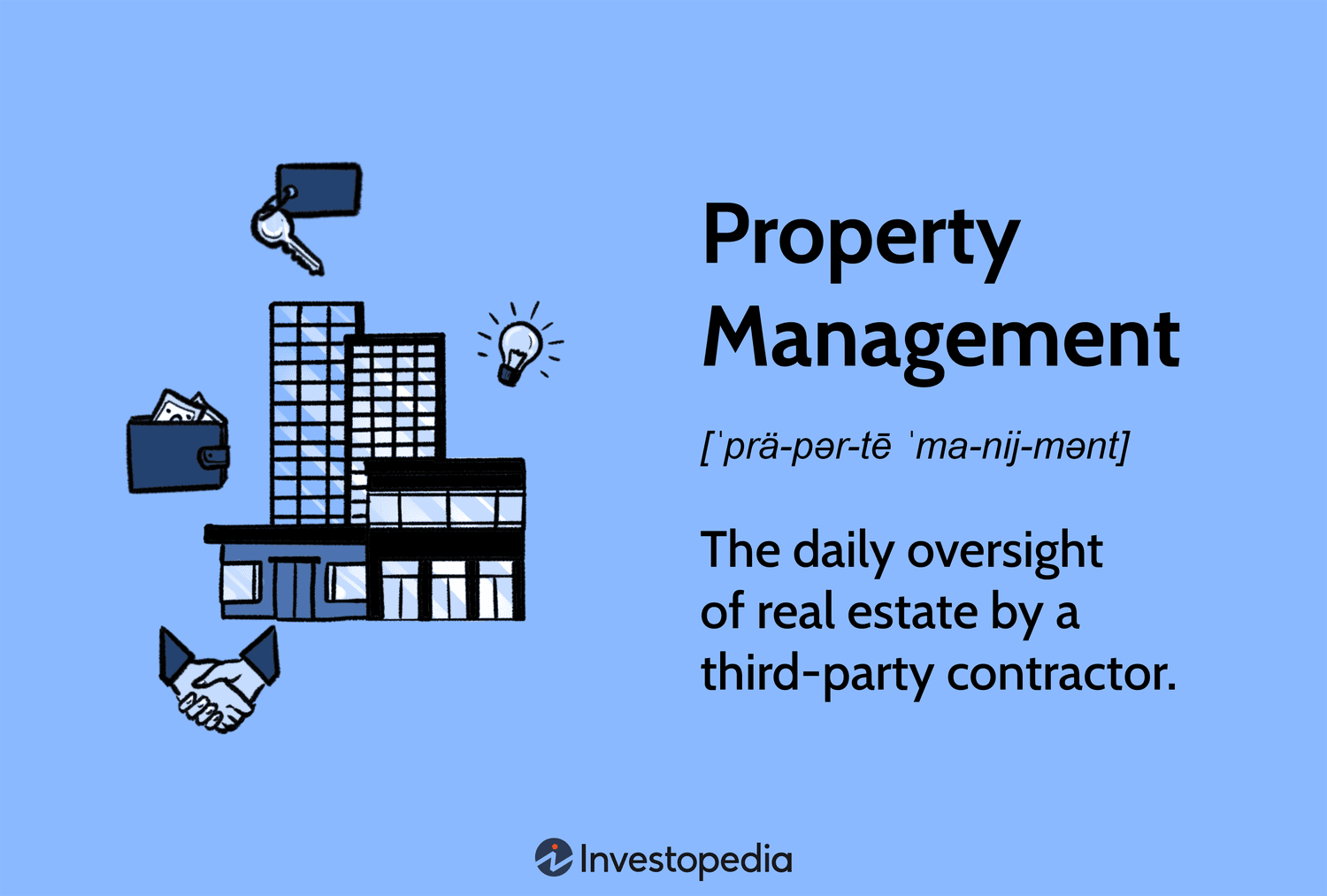 Sustainable Property Improvements