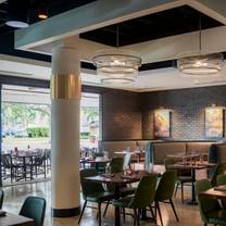 Atmosphere and Ambiance Matters