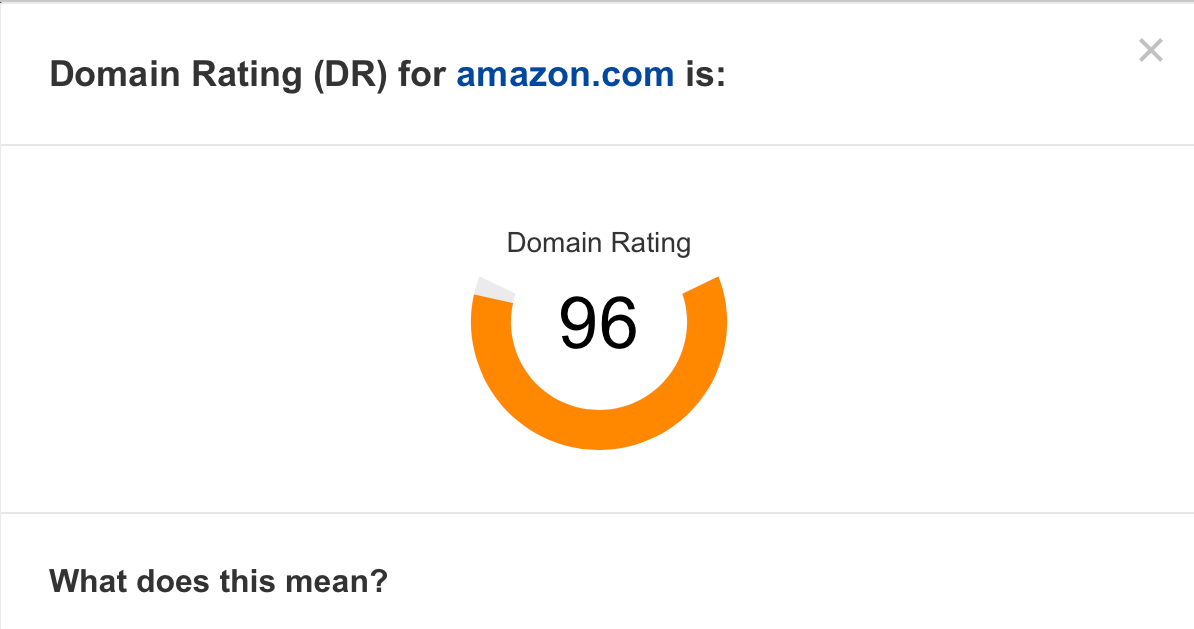 Benefits of a High Domain Ranking
