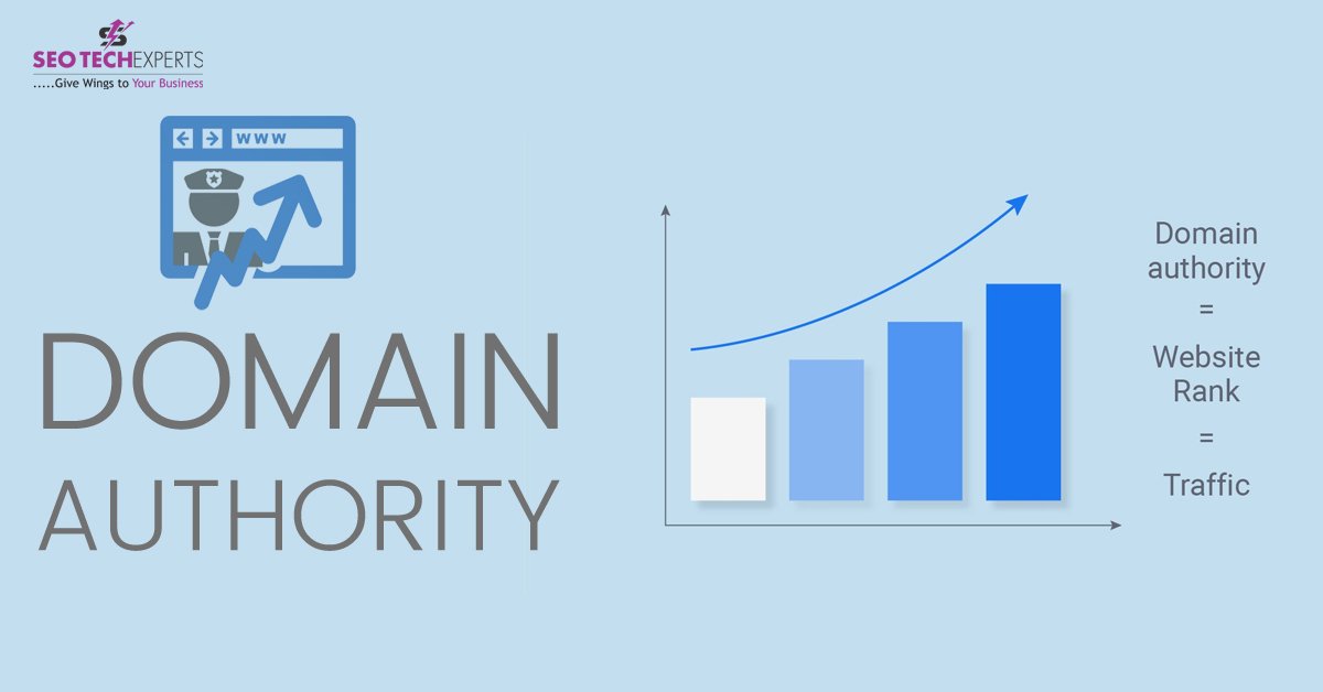 Tips for Optimizing Your Domain Authority Score