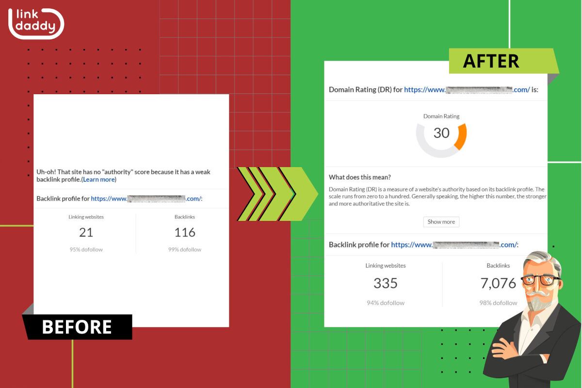 Strategies for Maximizing the Benefits of DoFollow Backlinks