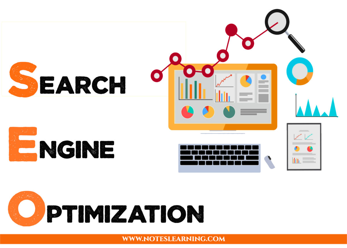 How to Research and Analyze Keywords