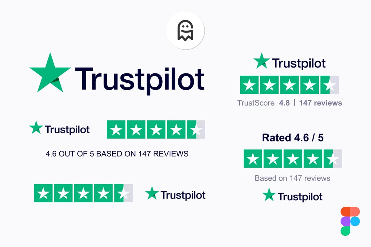 Building Trust Through Reviews
