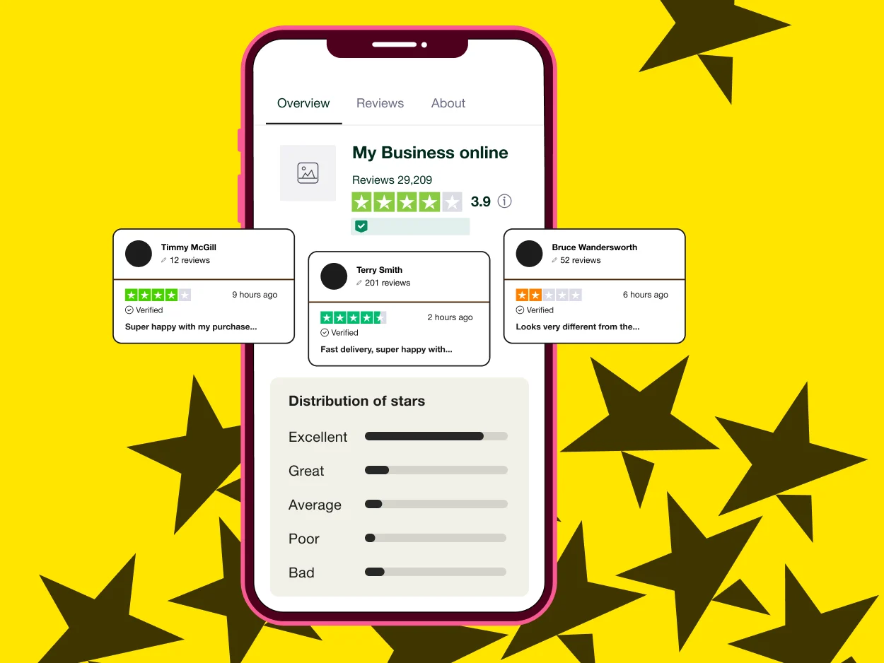 Trustpilot's Influence on SEO