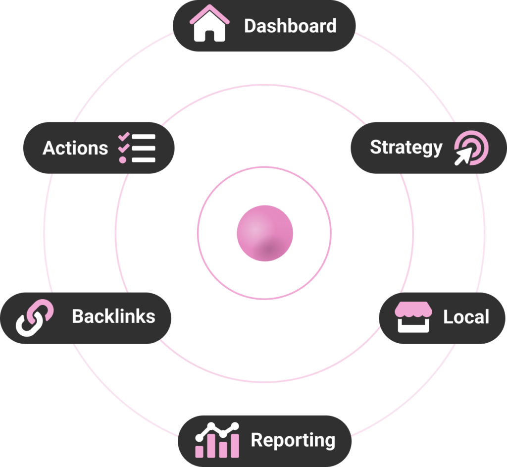 Avoiding Common Backlinking Mistakes