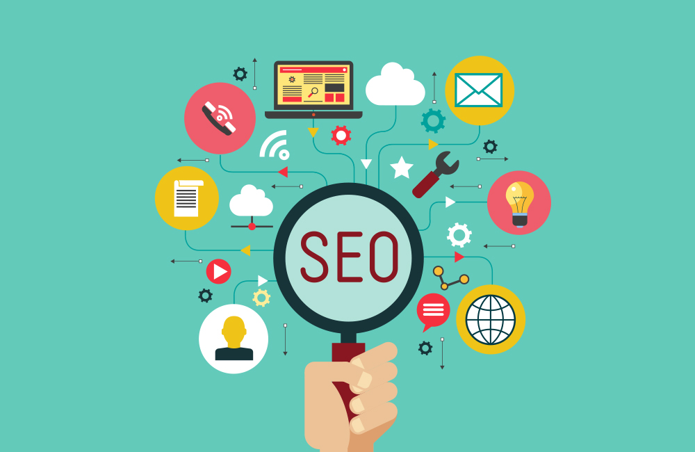 Measuring SEO Success