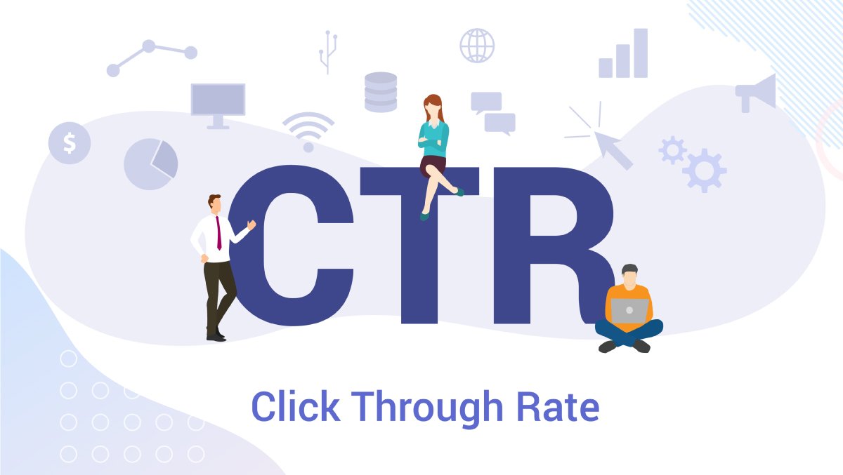 Monitoring and Analyzing CTR Data