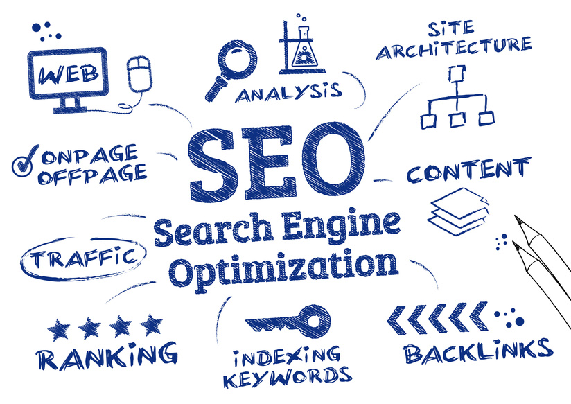 Continuous SEO Maintenance