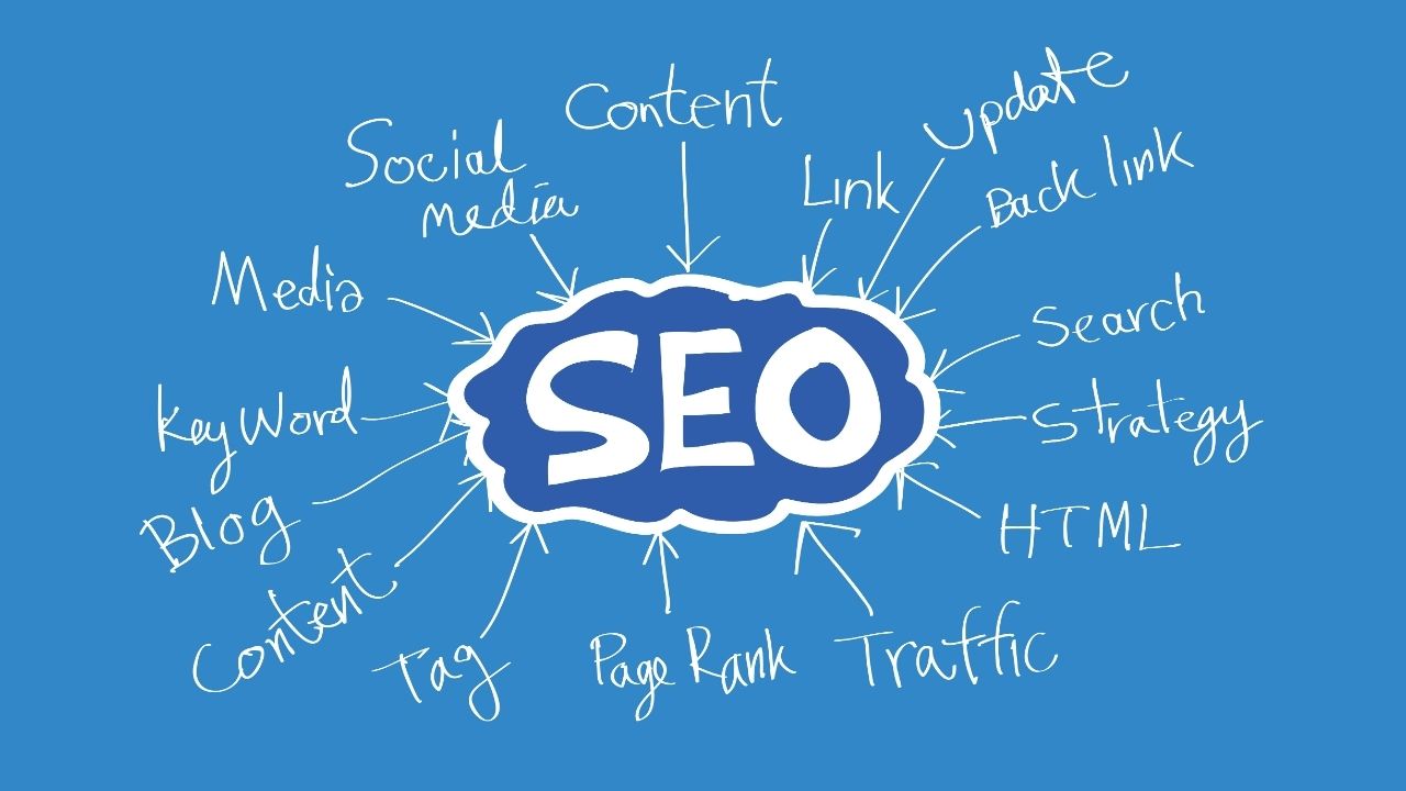 Mobile-Friendly Website Optimization