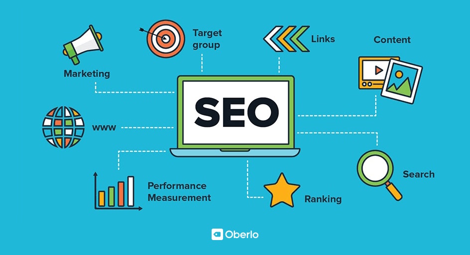Continuous SEO Optimization Techniques