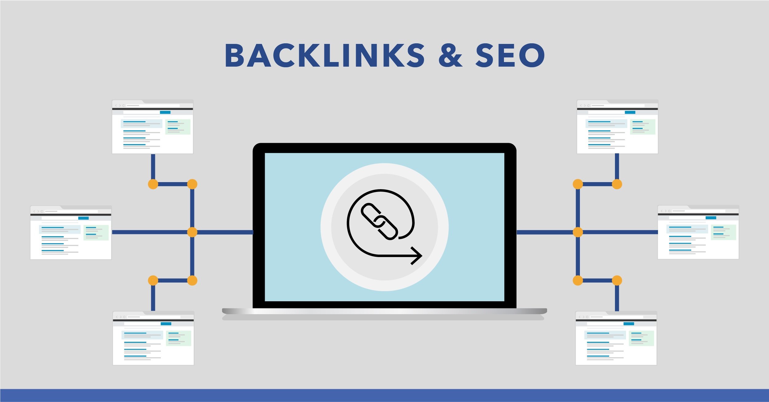 Tools for Backlink Analysis