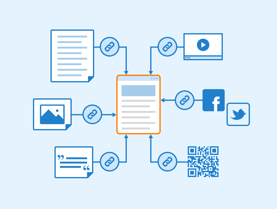 Analyzing Backlink Performance