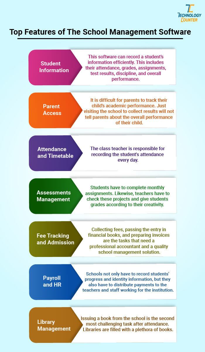 Strategies for Staying Ahead of the Curve