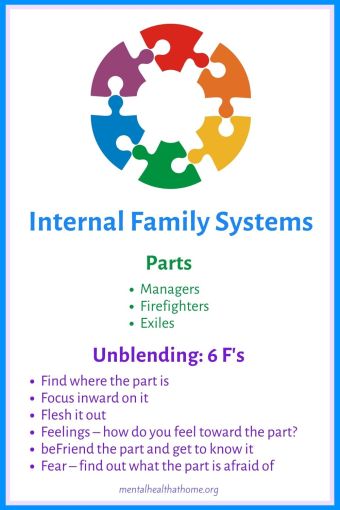 What Does Internal Family Systems Therapy Do?